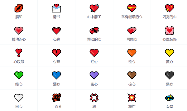 这个emoji原来有这么多讲究