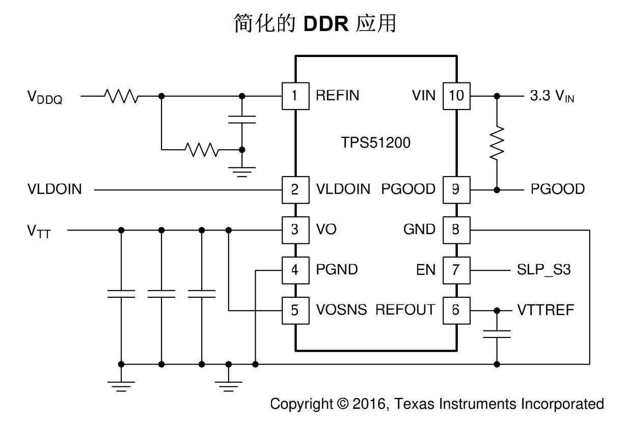 ddr电源芯片tps51200国产替代方案