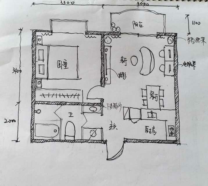 哪位能告诉我正方形的房间怎么装修