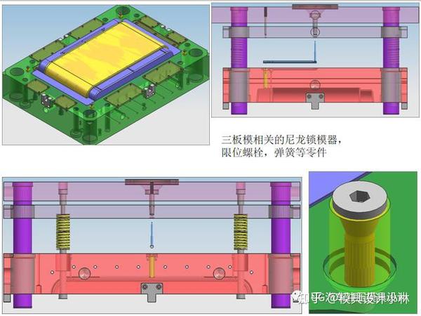 注塑模具结构及设计三板模