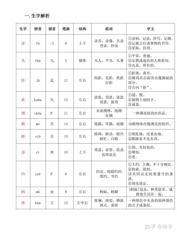 部编版三年级语文下册昆虫备忘录录组词凡组词距组词
