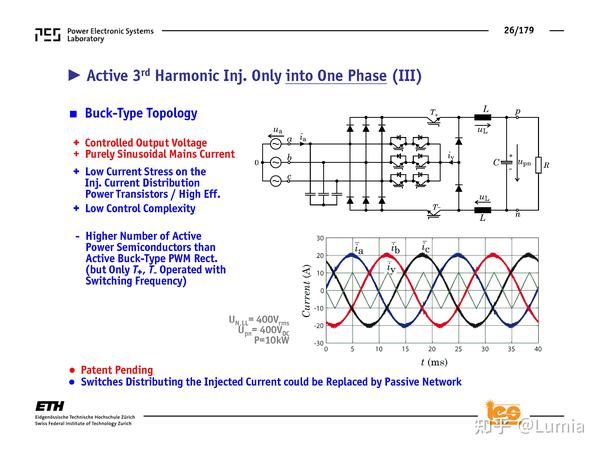 Eth Kolar Ppt The Essence Of Three Phase Pfc Rectifier