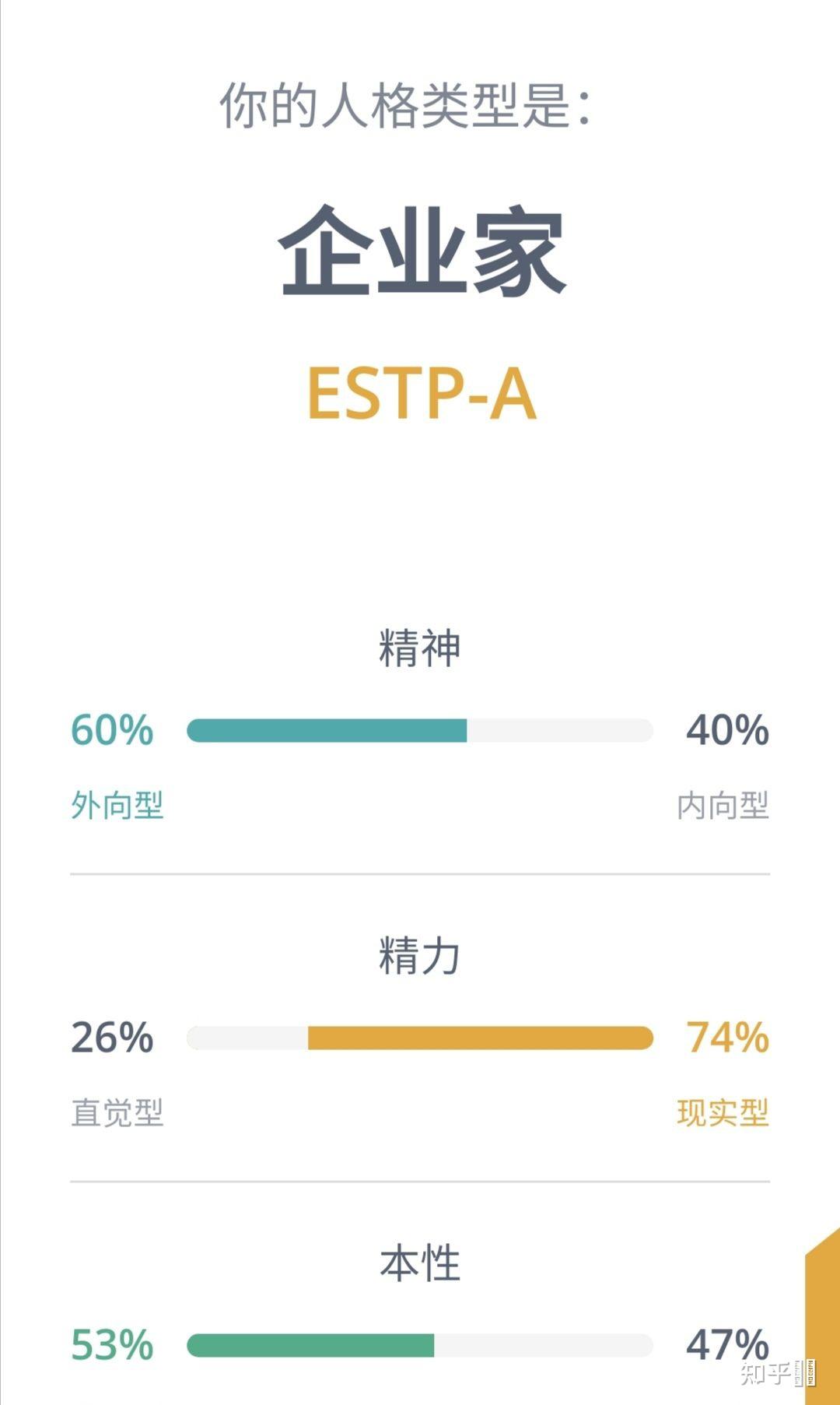 estp女是什么样的