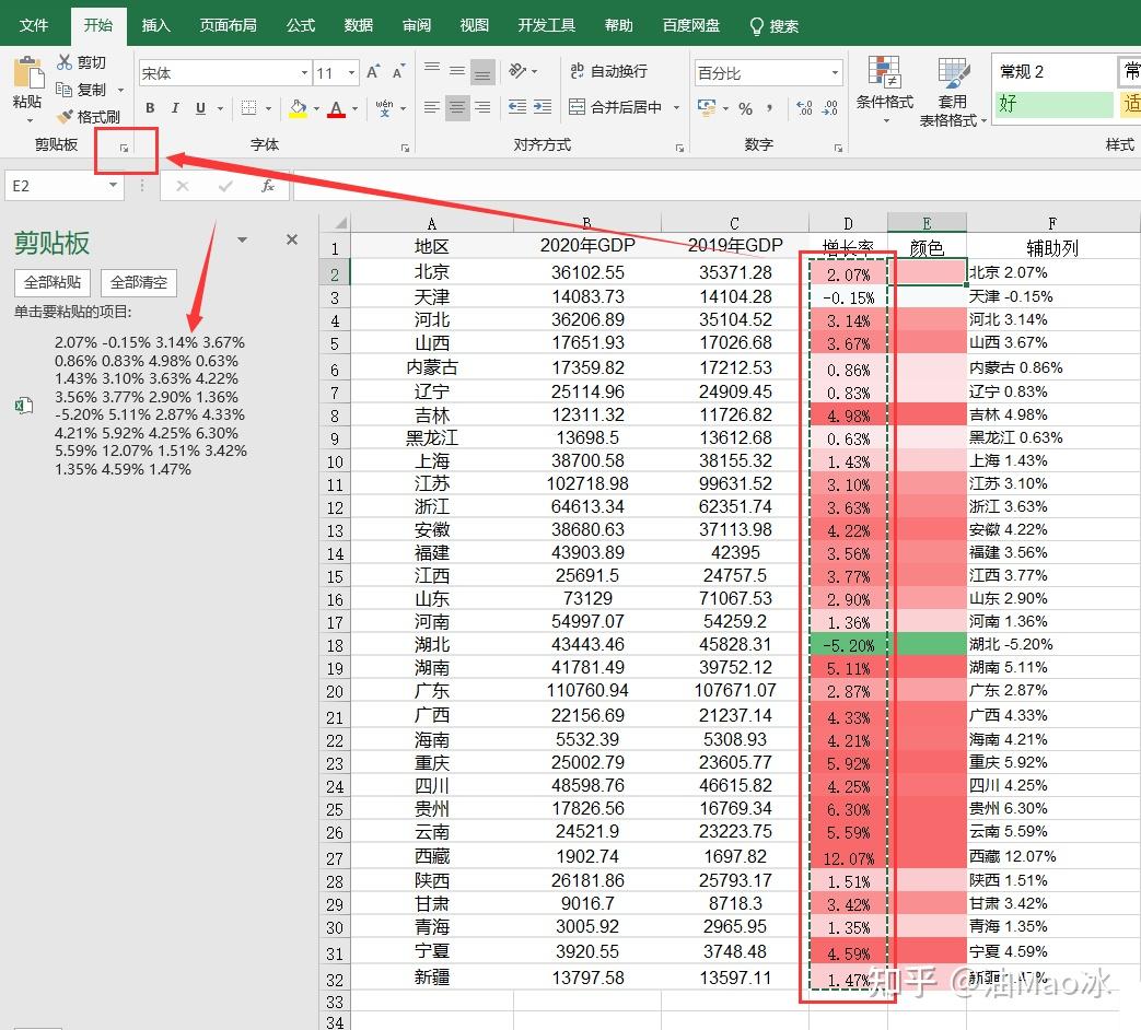 2. excel树状图
