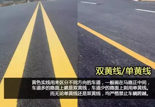 它的作用是 将道路分隔为两条反向车道,禁止车辆压线或越线行驶,以免