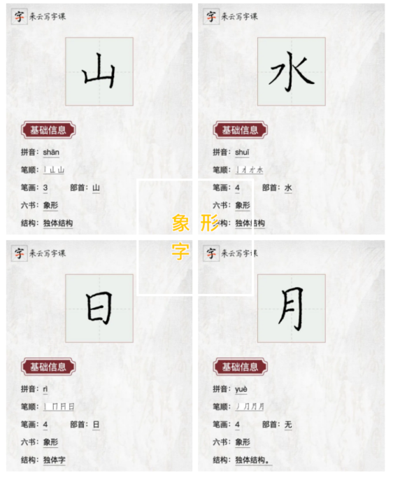 以及天,上,下,一等独体指事字——