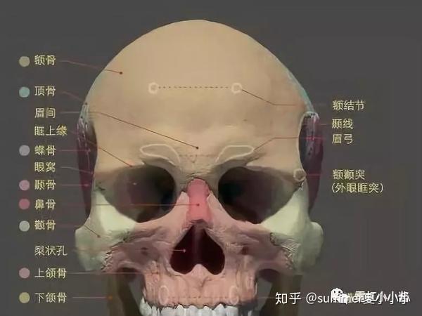 整形中追求的自然是整的天衣无缝还是完美的发假