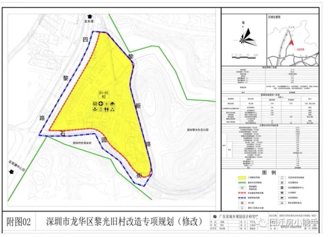 《龙华区观澜街道黎光旧村改造专项规划修改》显示,黎光村项目位于