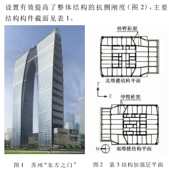 图中的这个大裤衩建筑是什么结构有什么特殊作用吗