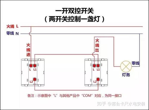 电工必备单控双控三控四控开关接线图