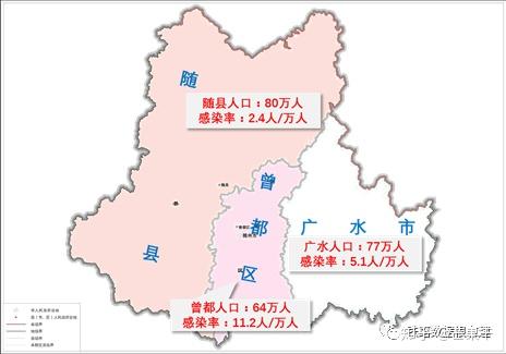 根据地理关系将高新区疫情统计数据并入曾都区,大洪山数据并入随县.