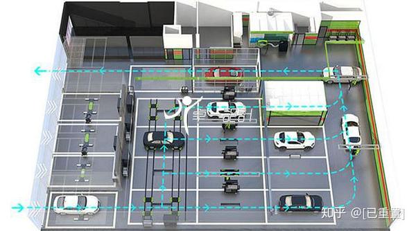 盈利指数爆表的汽修厂设计布局方法