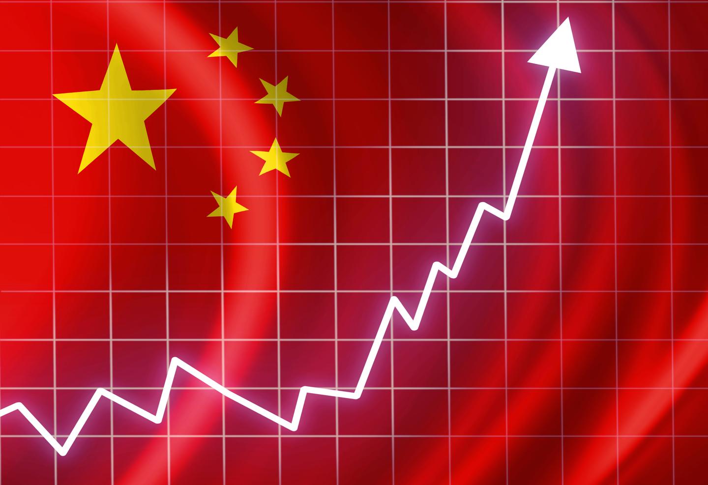 美国科技股大跌对中国科技股影响