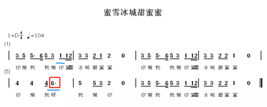 如何评价蜜雪冰城的洗脑动画和主题曲