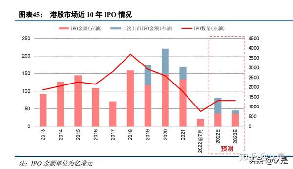 中概股回归路径分析有备无患 知乎