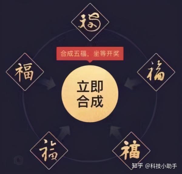 来了!2021支付宝集五福时间上线,还能自己写福字免费寄回家