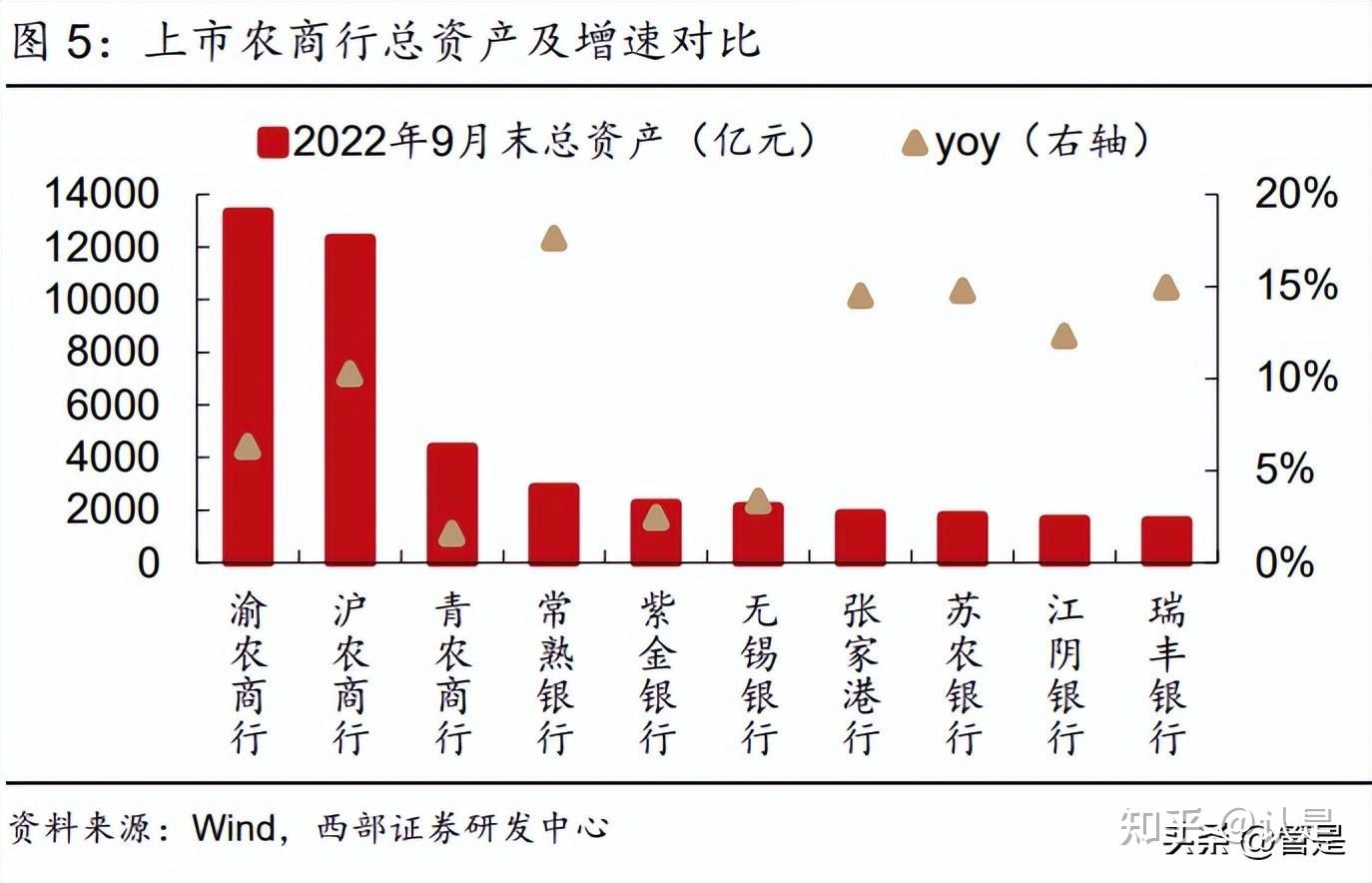 破局“大市场小行业” 解码服务创新方程式