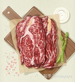 高品质牛排写实手绘牛肉生鲜鲜肉美食插画