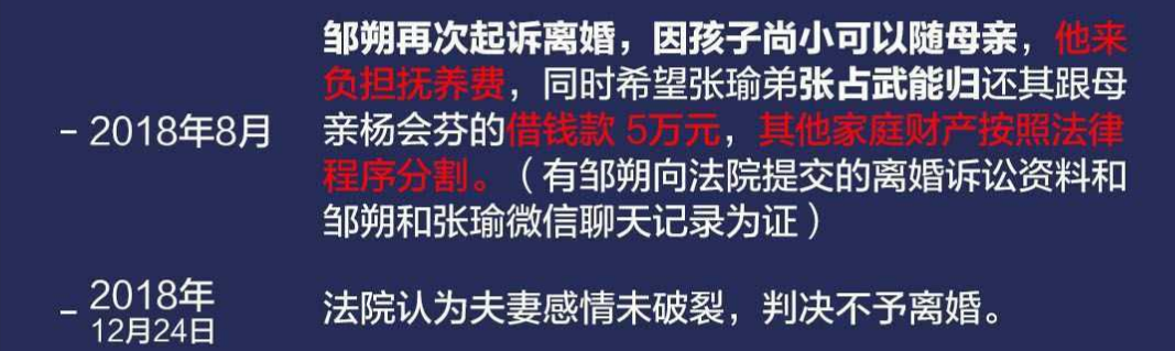 凶手被害人亲属从未谅解凶手张志军(部分截图)在张瑜曾两次起诉离婚