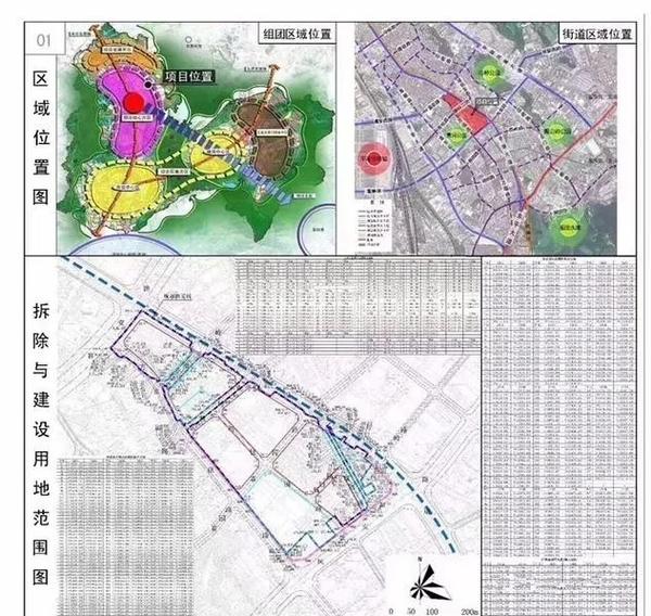 深圳平湖绿海城河包围区域城市更新