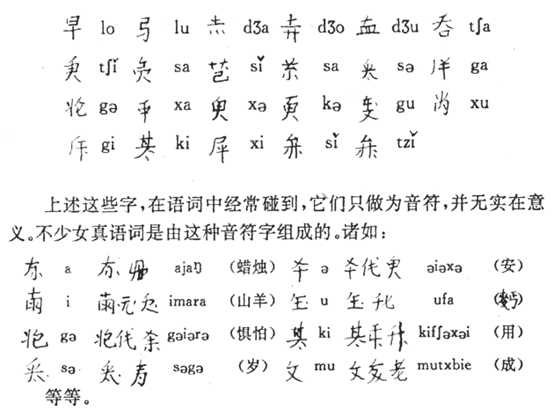 穆鸿利围绕女真文字研究的几个不能回避的问题2