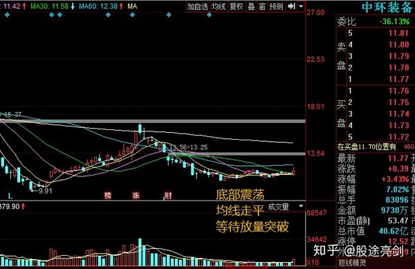 博世科(300422)预中标其中一包,投标价格1688万元.