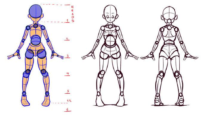 教程怎样画多角度人体和结构专业绘画教程