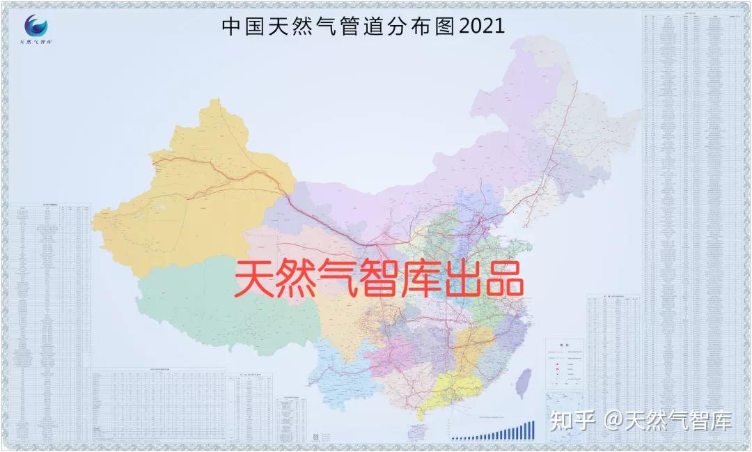 专业版中国天然气管道分布图2021火热销售中