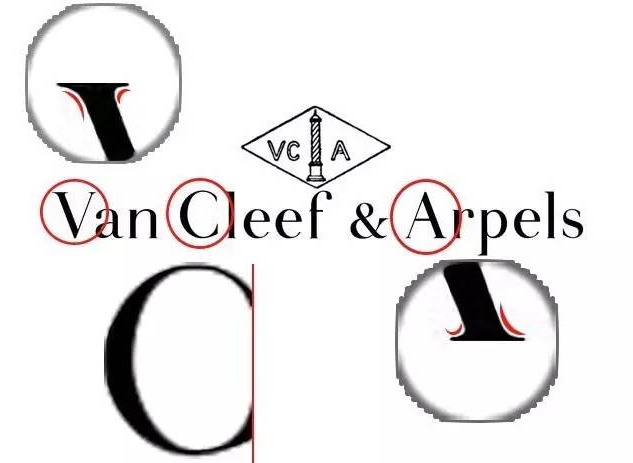 鱦Van Cleef &amp; Arpels˿ʼ