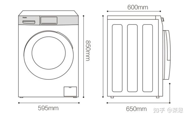 看看洗衣机柜尺寸是否合适