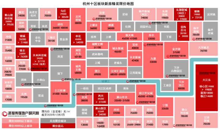 2021年杭州10区板块精装限价图,记得收藏!