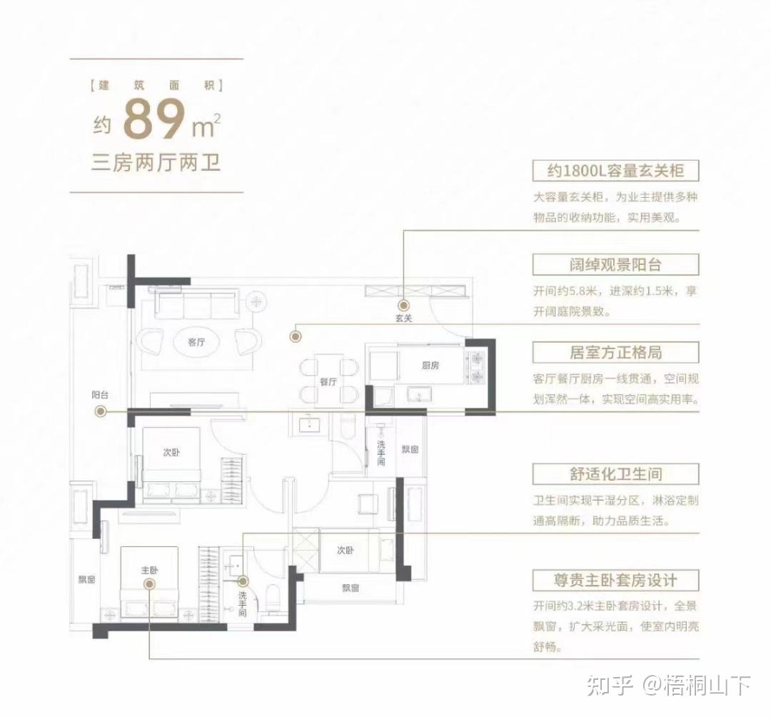 龙华的鹏瑞颐璟府怎么样?鹏瑞颐景府楼盘十必知!