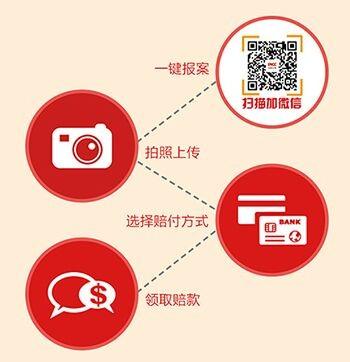 互联网时代江苏人保车险微信理赔升级20版