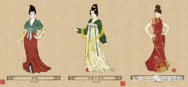 历朝女装变迁史|中国传统服饰的典雅雍容,有你想象不到的美!