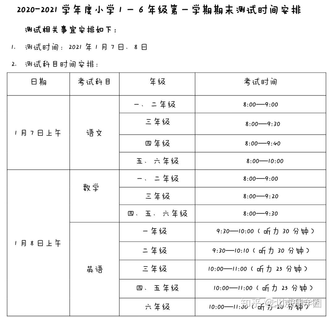 小学期末考试时间