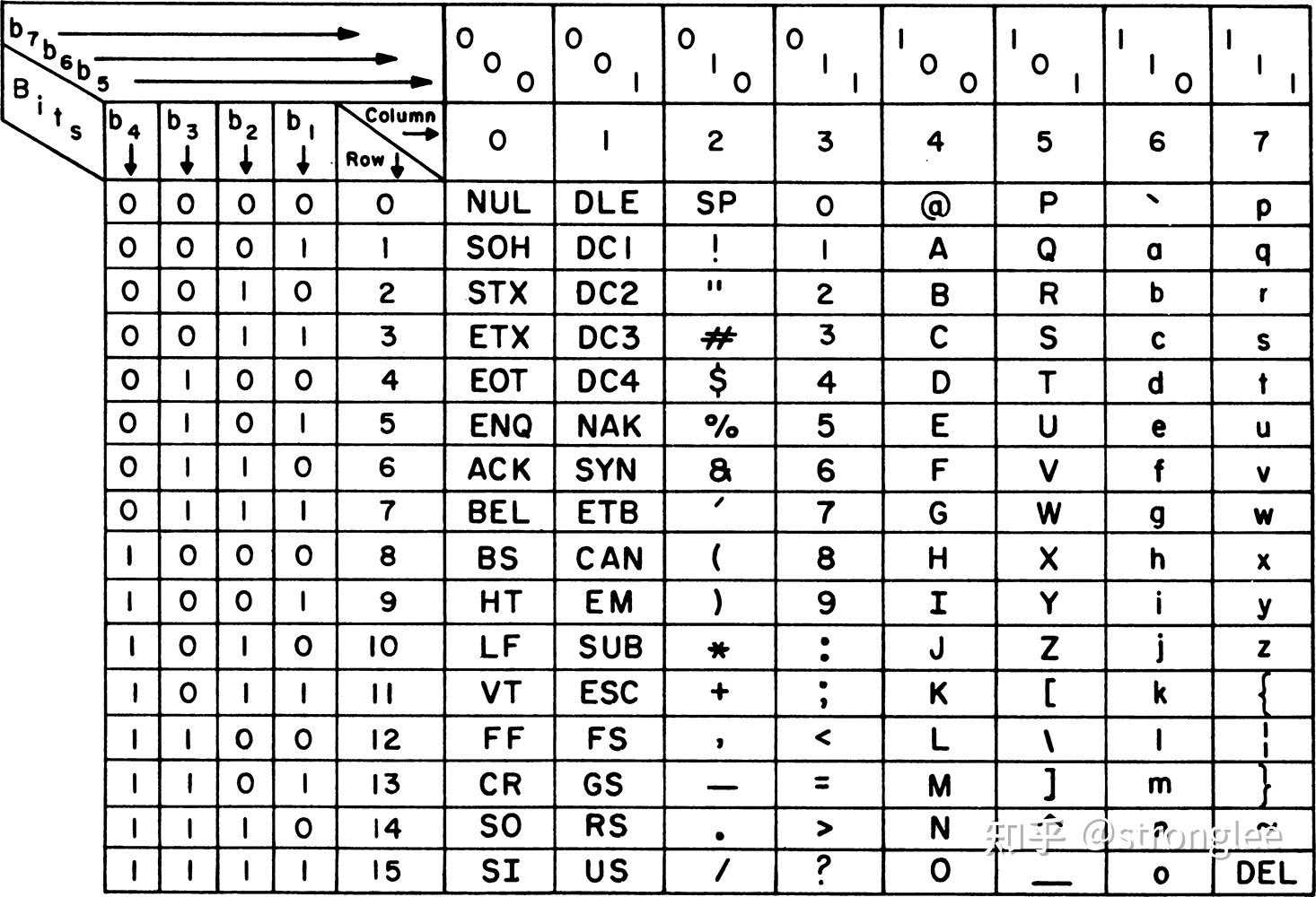 һĶַASCIIUnicodeUTF-8