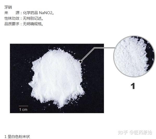 "牙硝"是化学药品,并非中药.