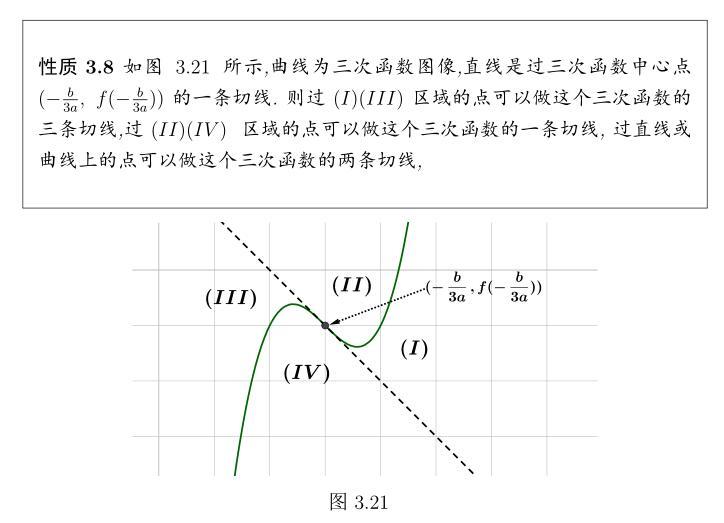 三次函数切线条数