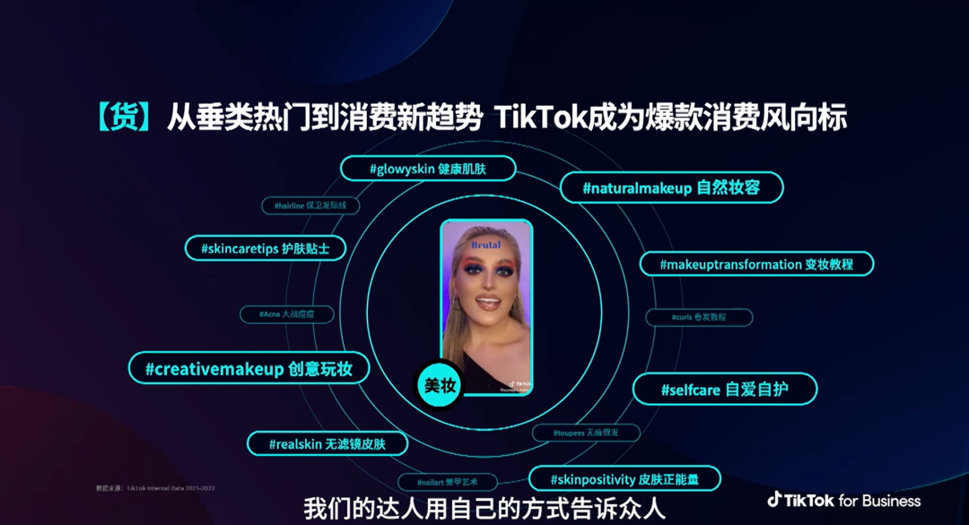 tiktok电商出海他们如何在半年内增长36倍的电商广告投放消耗