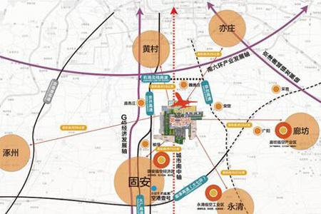 京南规划发展下的新中式墅区