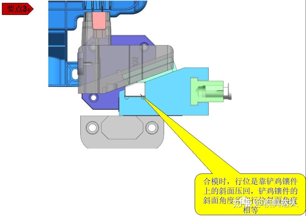 ugnx前模油缸抽芯滑块防后退机构解读了解就是赚到了