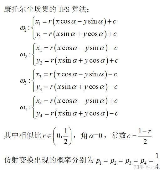 分形几何04cantor康托尔分形集