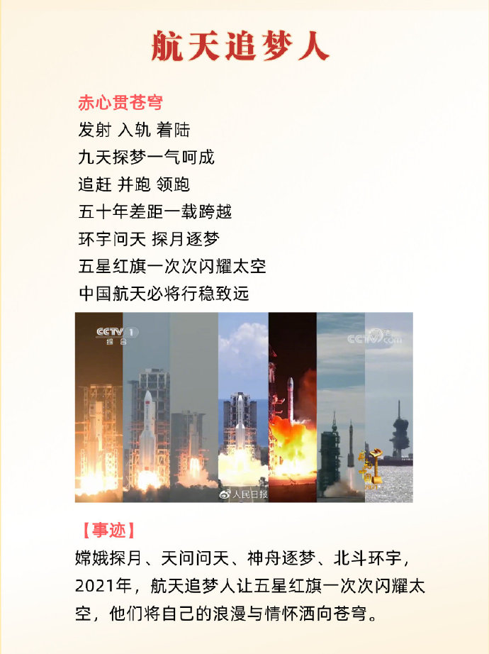 超实用公考人物素材2021感动中国十大人物