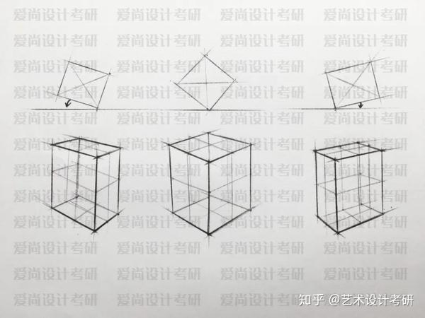 工业产品设计手绘干货 | 考研手绘基础——立方体透视