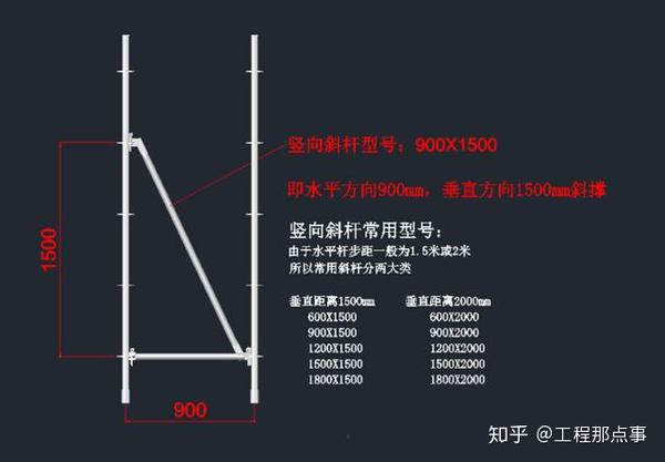 盘扣式脚手架竖向斜杆