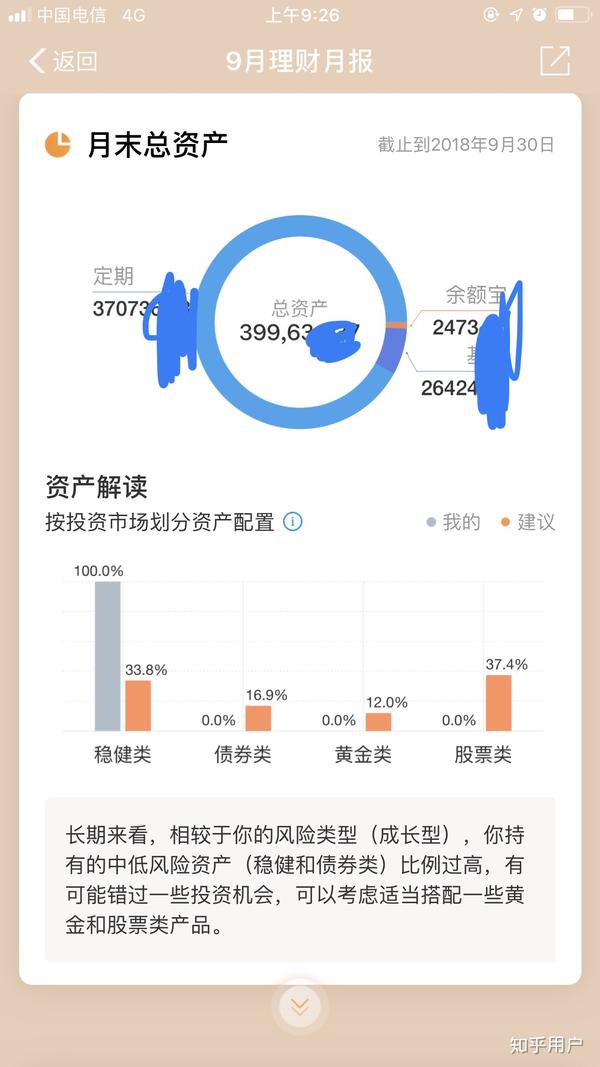 30万放在余额宝,有什么方式理财?