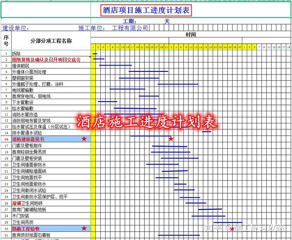 酒店施工进度计划表