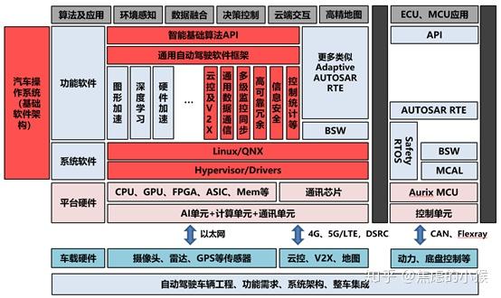通用计算平台_百科园通用考试平台_通用路由平台vrp下载