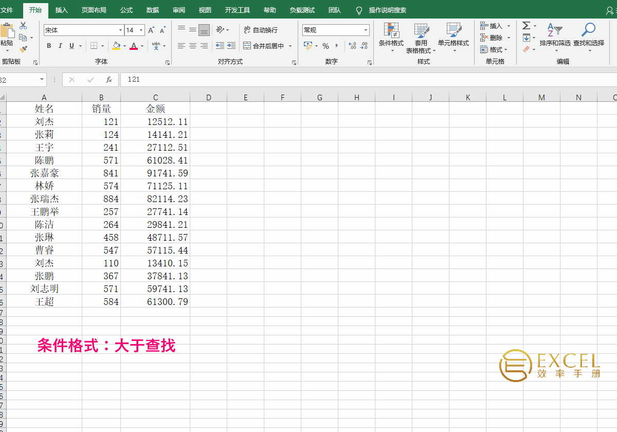 选择数据区域 (2). 点击