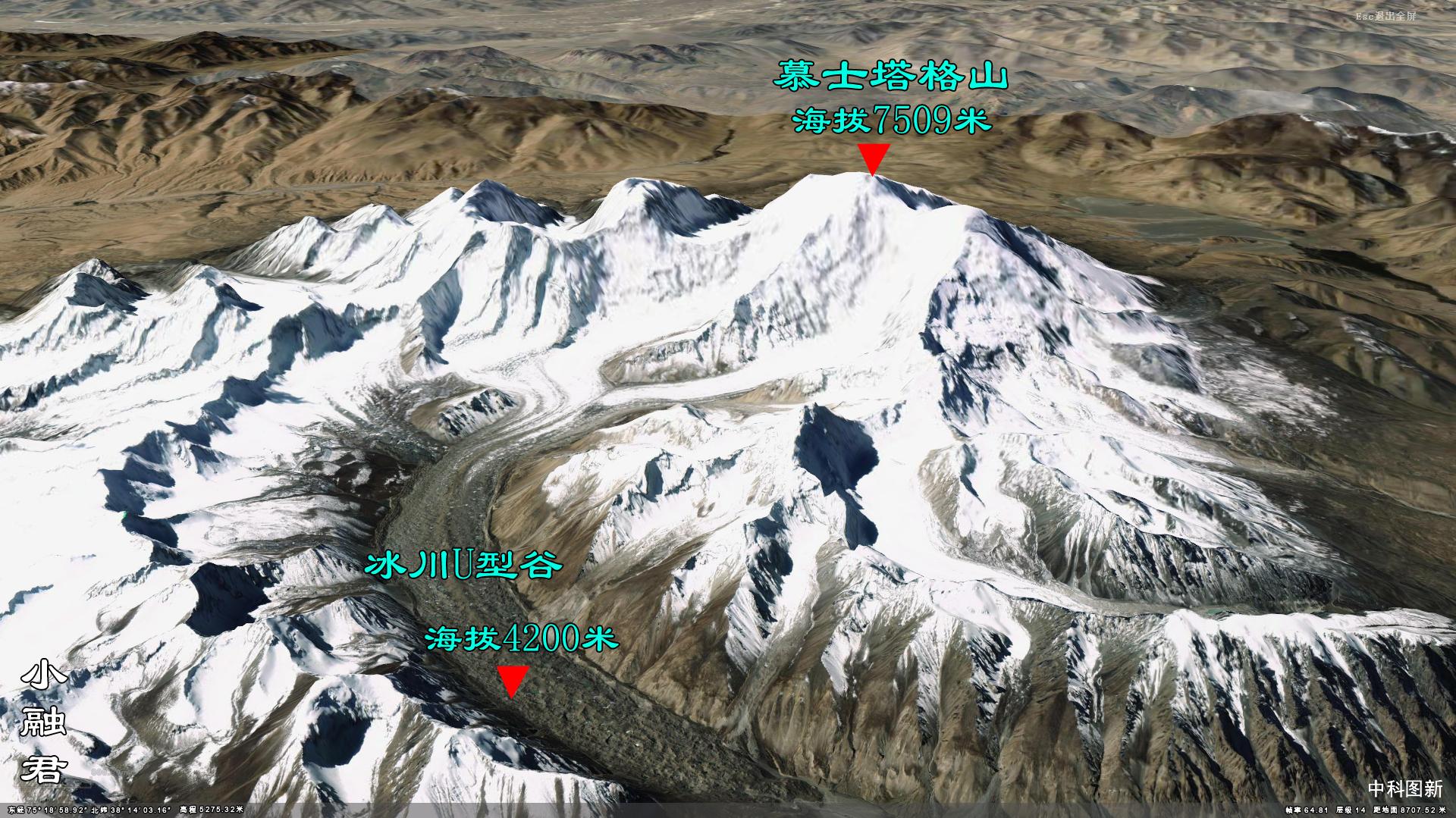 是天山,昆仑山,喀喇昆仑山,兴都库什山四大山脉的交汇处